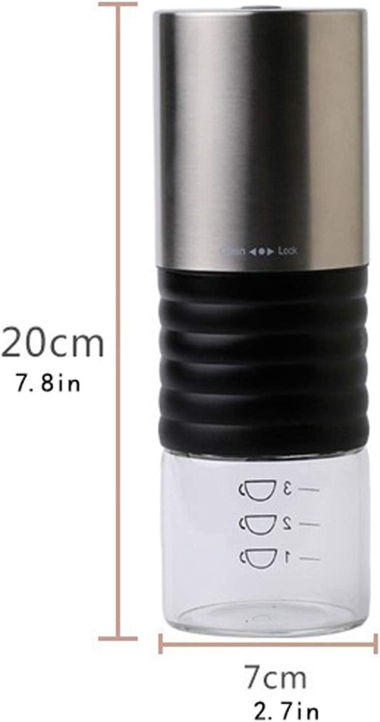 We Unlock Fresh Coffee: portable Grinder & Brewer