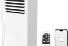 Drprepare 8000 Btu Portable Ac How It Fits Your Room