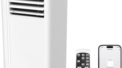 Drprepare 8000 Btu Portable Ac How It Fits Your Room