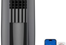 Tosot 10200btu 6200 Btu Sacc How It Fits Your Room