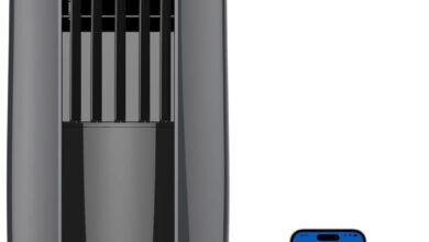 Tosot 10200btu 6200 Btu Sacc How It Fits Your Room